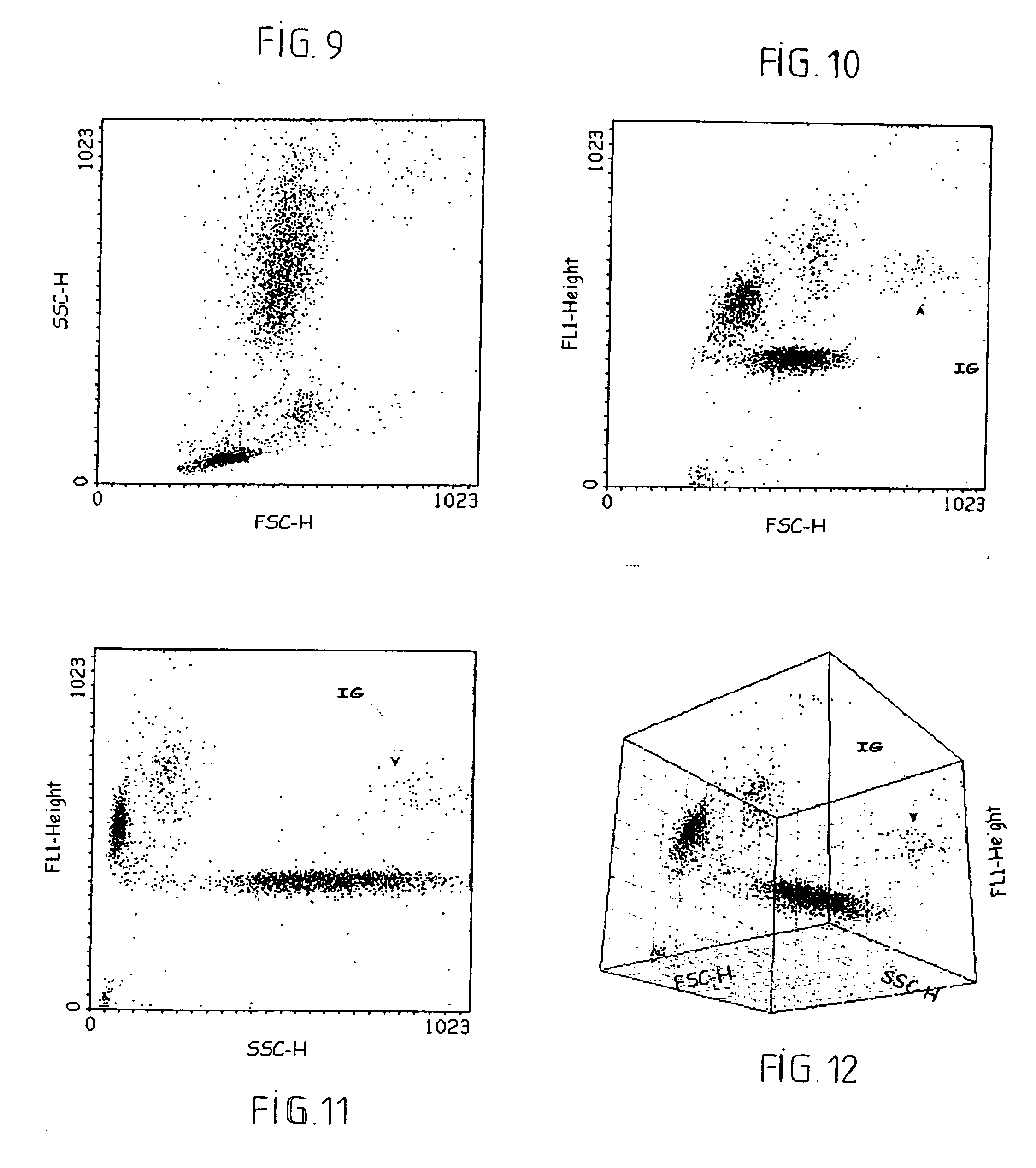 Reagent and process for the identification and counting of biological cells