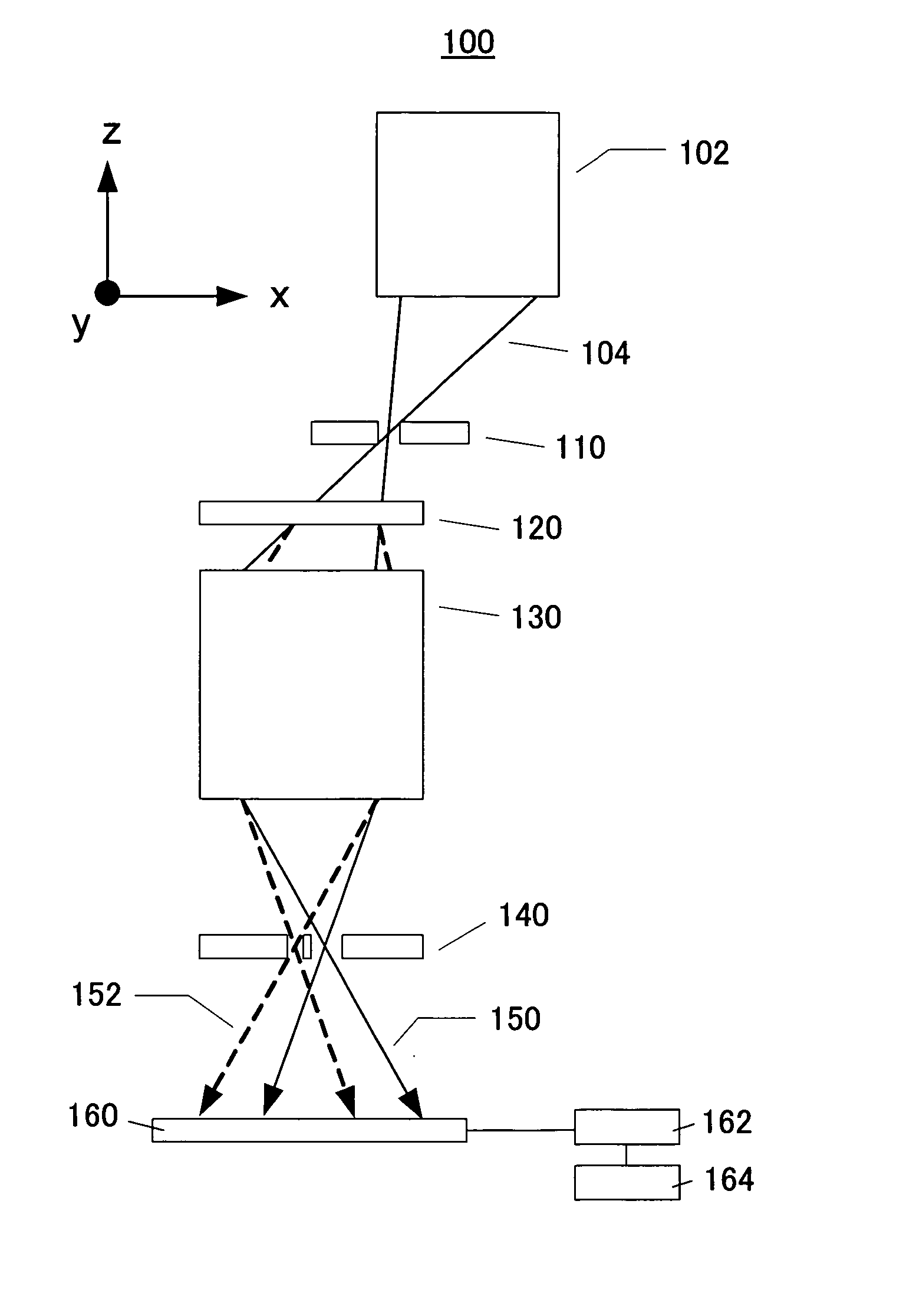 Point diffraction interferometer and exposure apparatus and method using the same