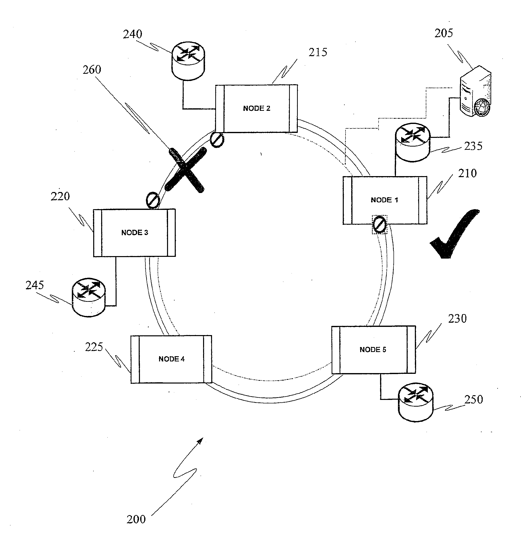 Method and system for ring protection switching