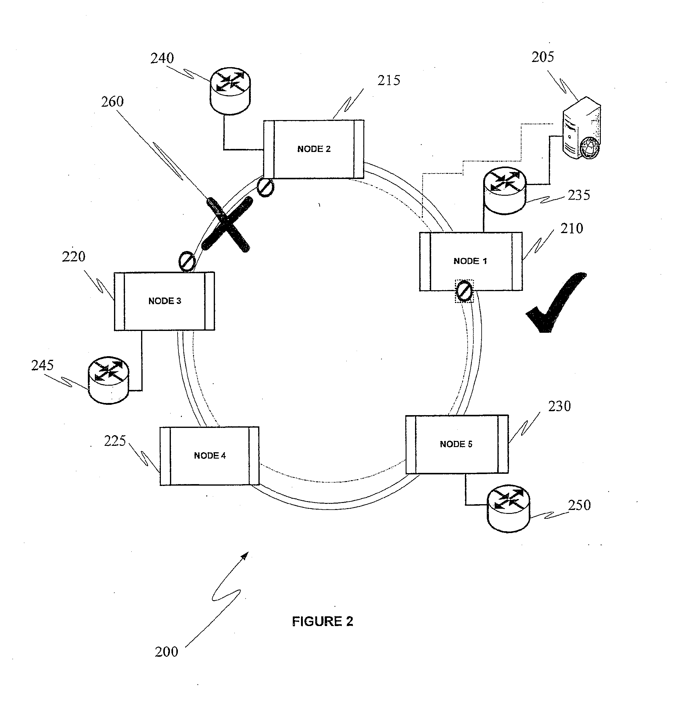 Method and system for ring protection switching