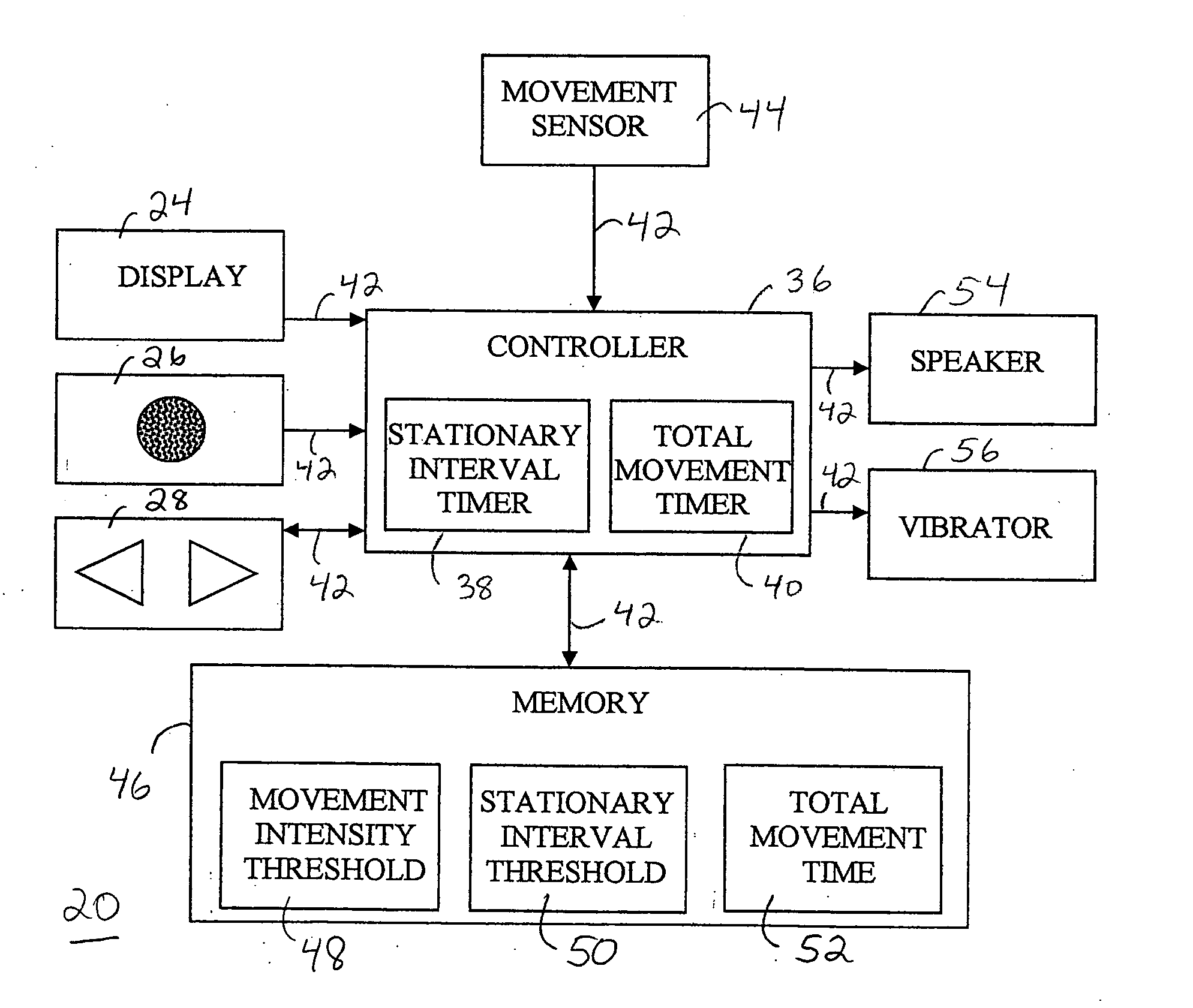 Activity monitoring device and weight management method utilizing same