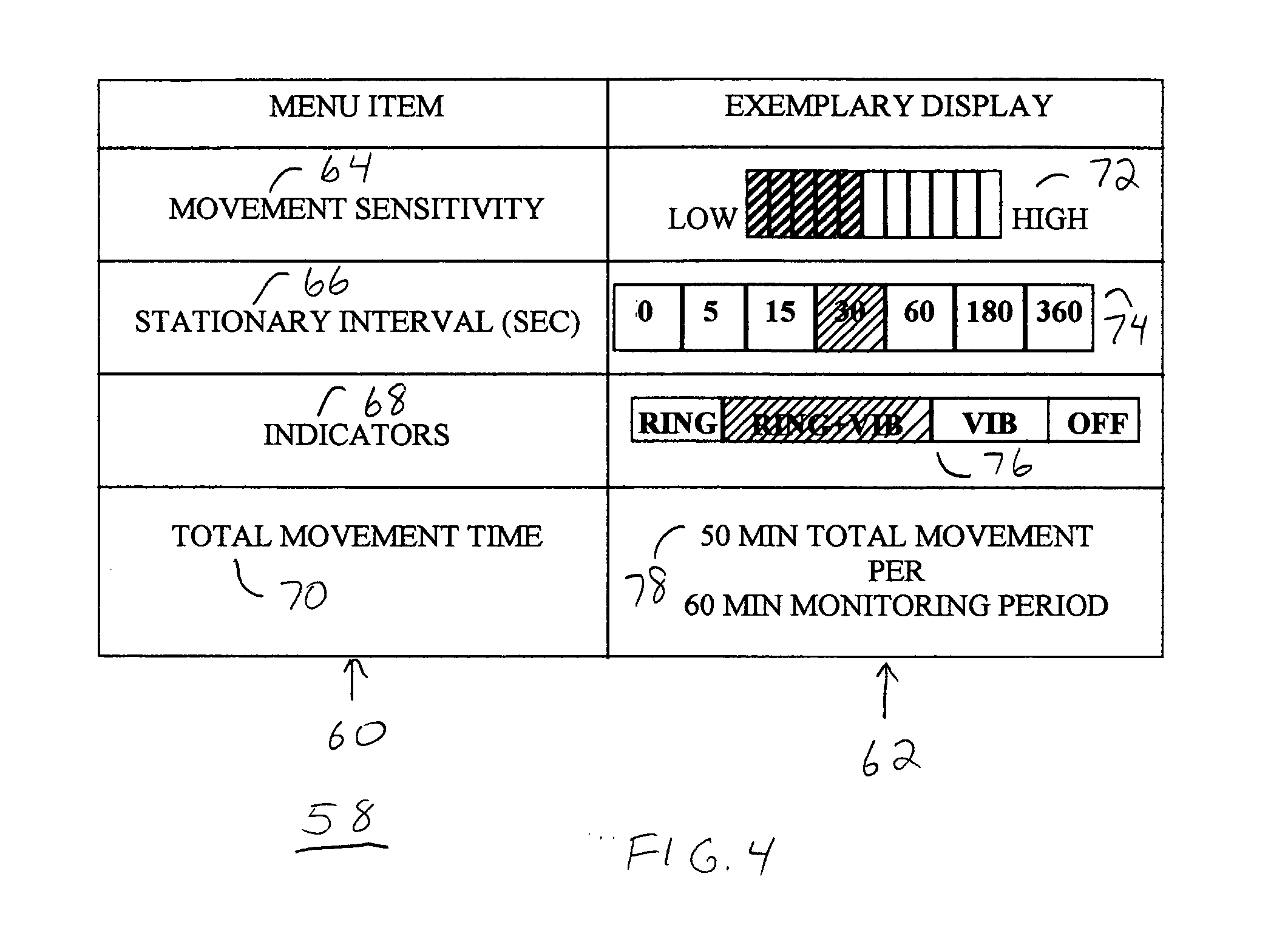 Activity monitoring device and weight management method utilizing same