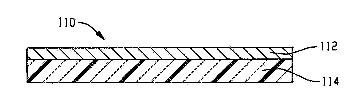 Circuit materials, circuits laminates, and method of manufacture thereof