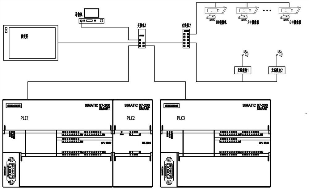 Crane operation monitoring system with intelligent video function