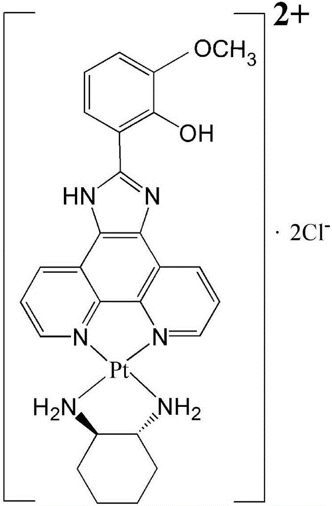 Liver tumor cell inhibitor and preparation method thereof