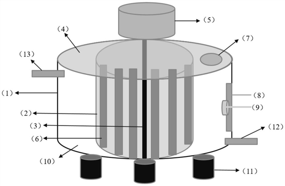 An electrochemical device and test method for simulating the rapid formation of pipe scale