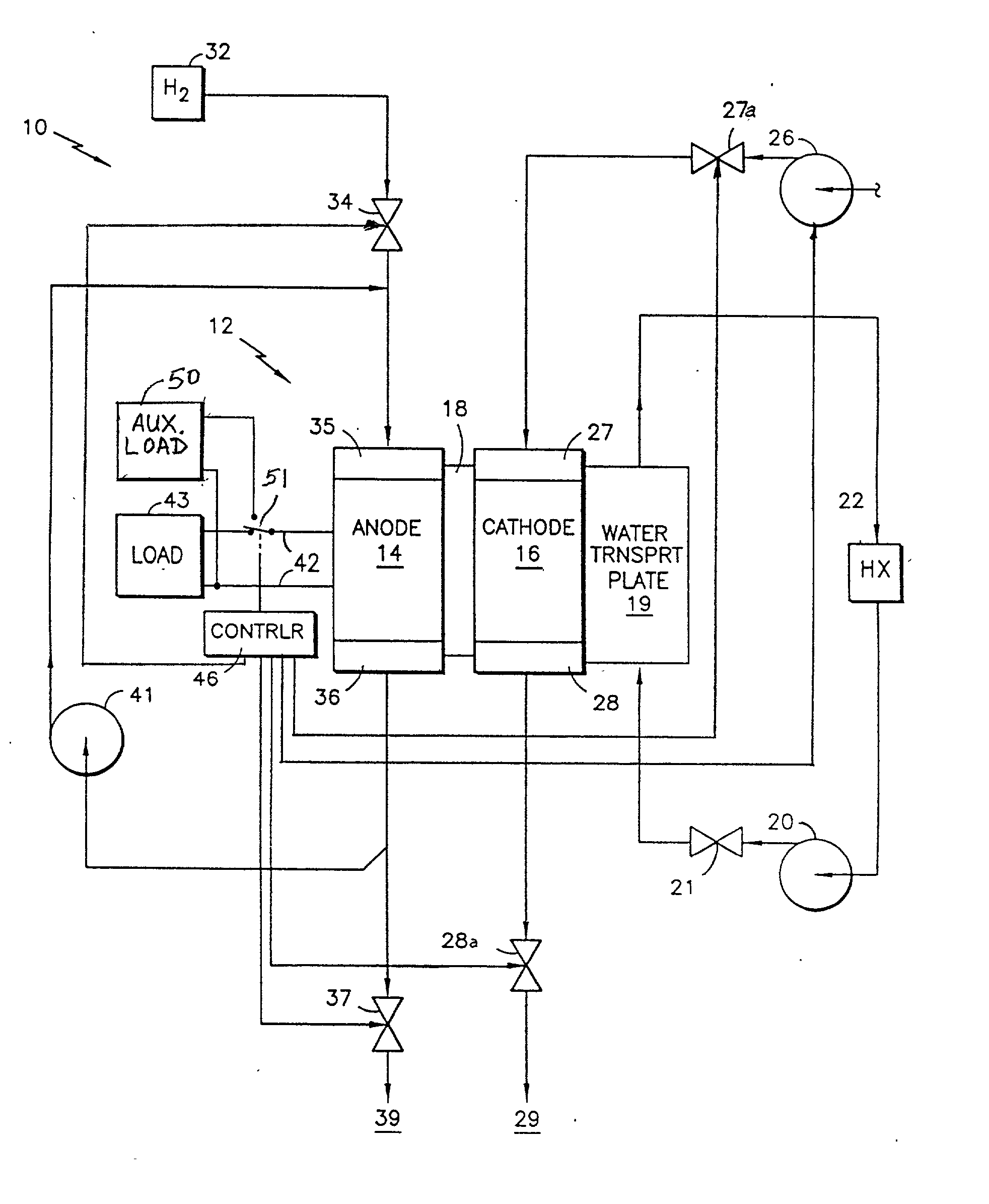 Fuel cell performance recovery by cyclic oxidant starvation