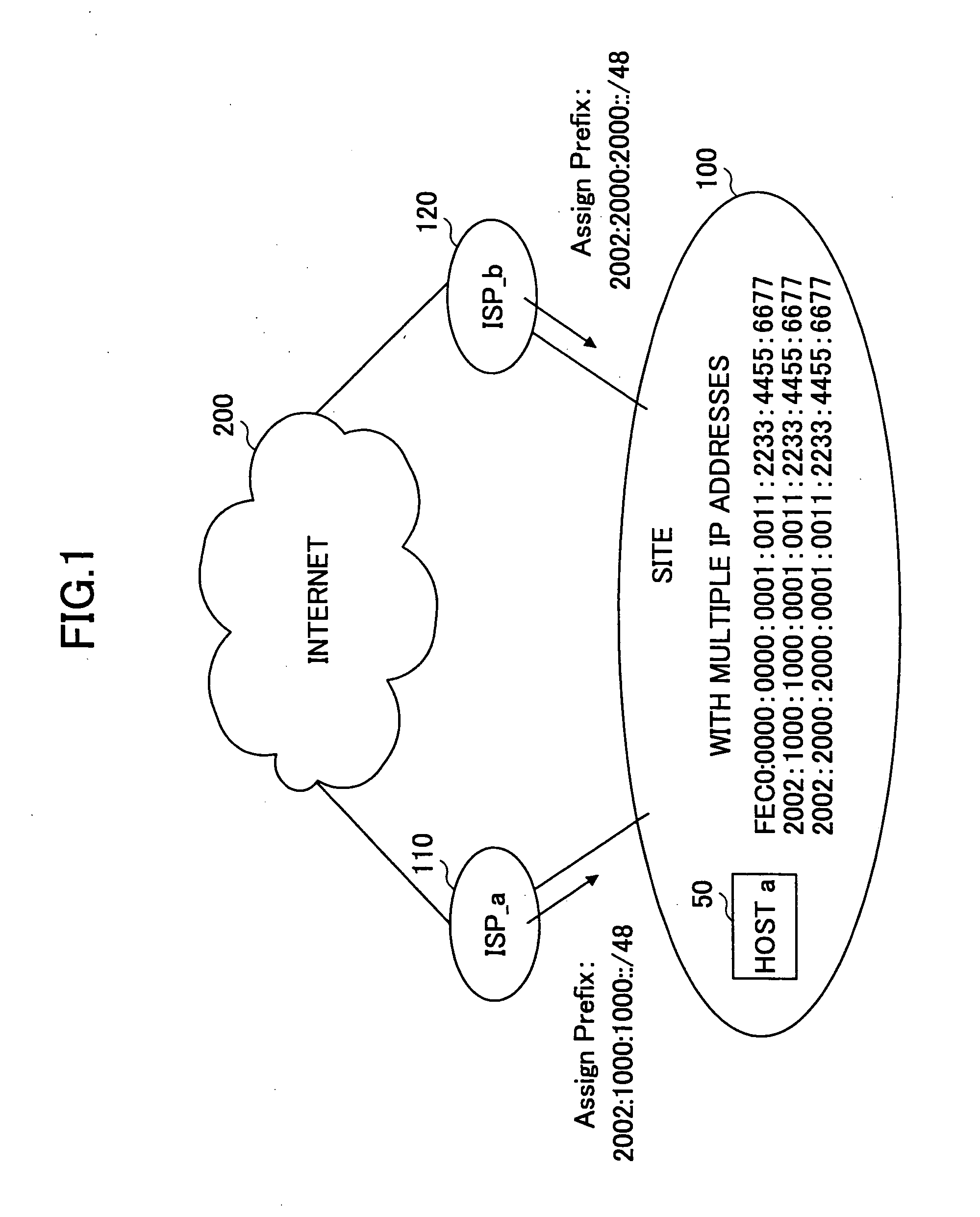 Router apparatus, route information distributing method, and communications system