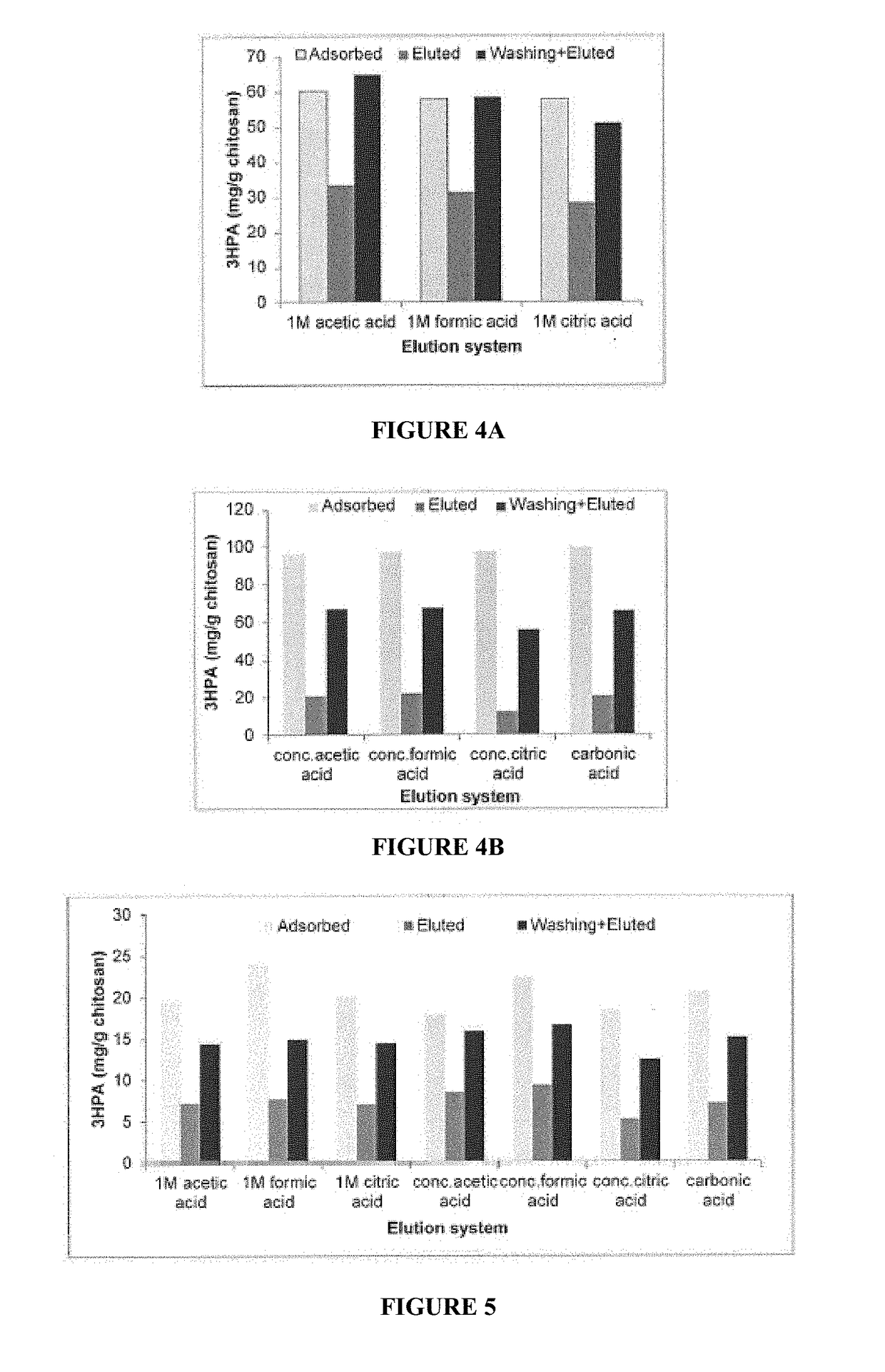 3-hydroxypropionaldehyde detection and extraction