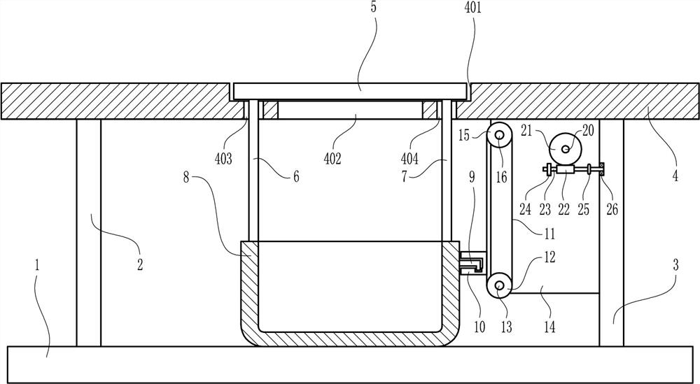 A special treatment table for medical gastroenterology