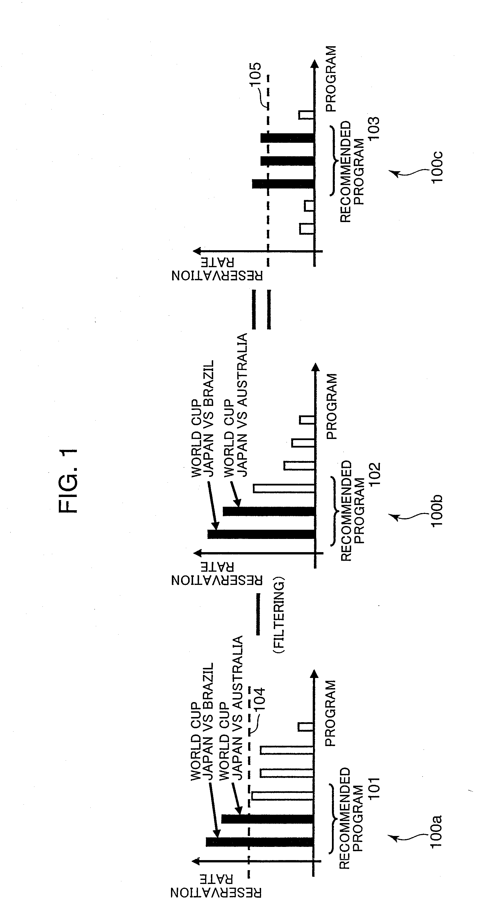 Program recommendation system, program view terminal, program view program, program view method, program recommendation server, program recommendation program, and program recommendation method