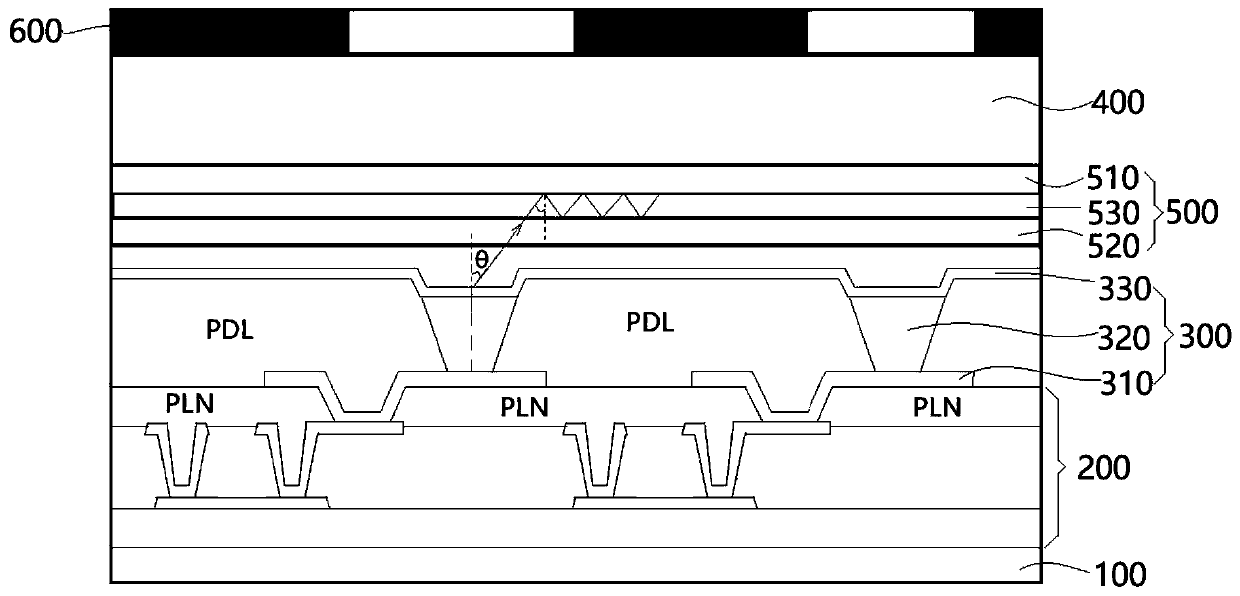 OLED display panel and display device