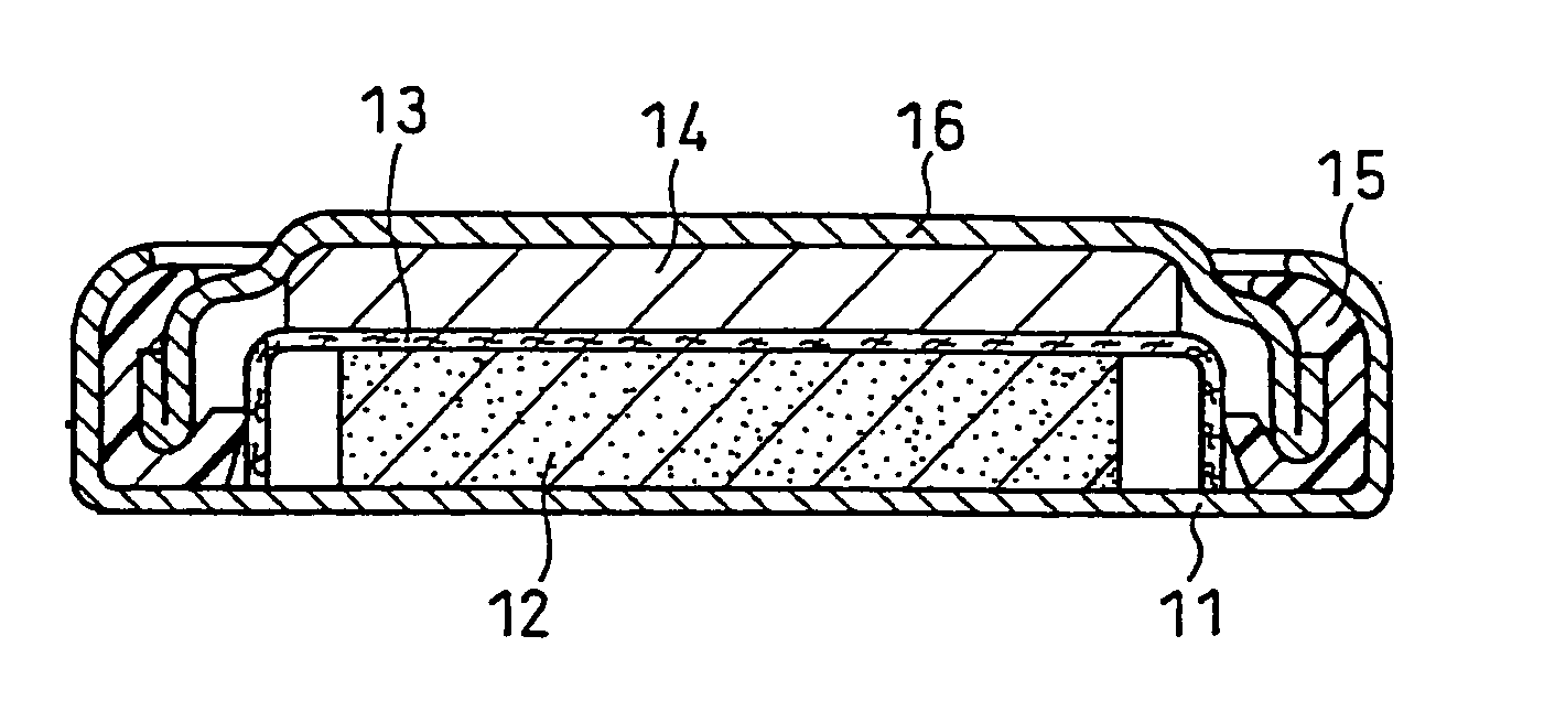 Negative electrode for non-aqueous electrolyte secondary battery, producing method therefor, and non-aqueous electrolyte secondary battery