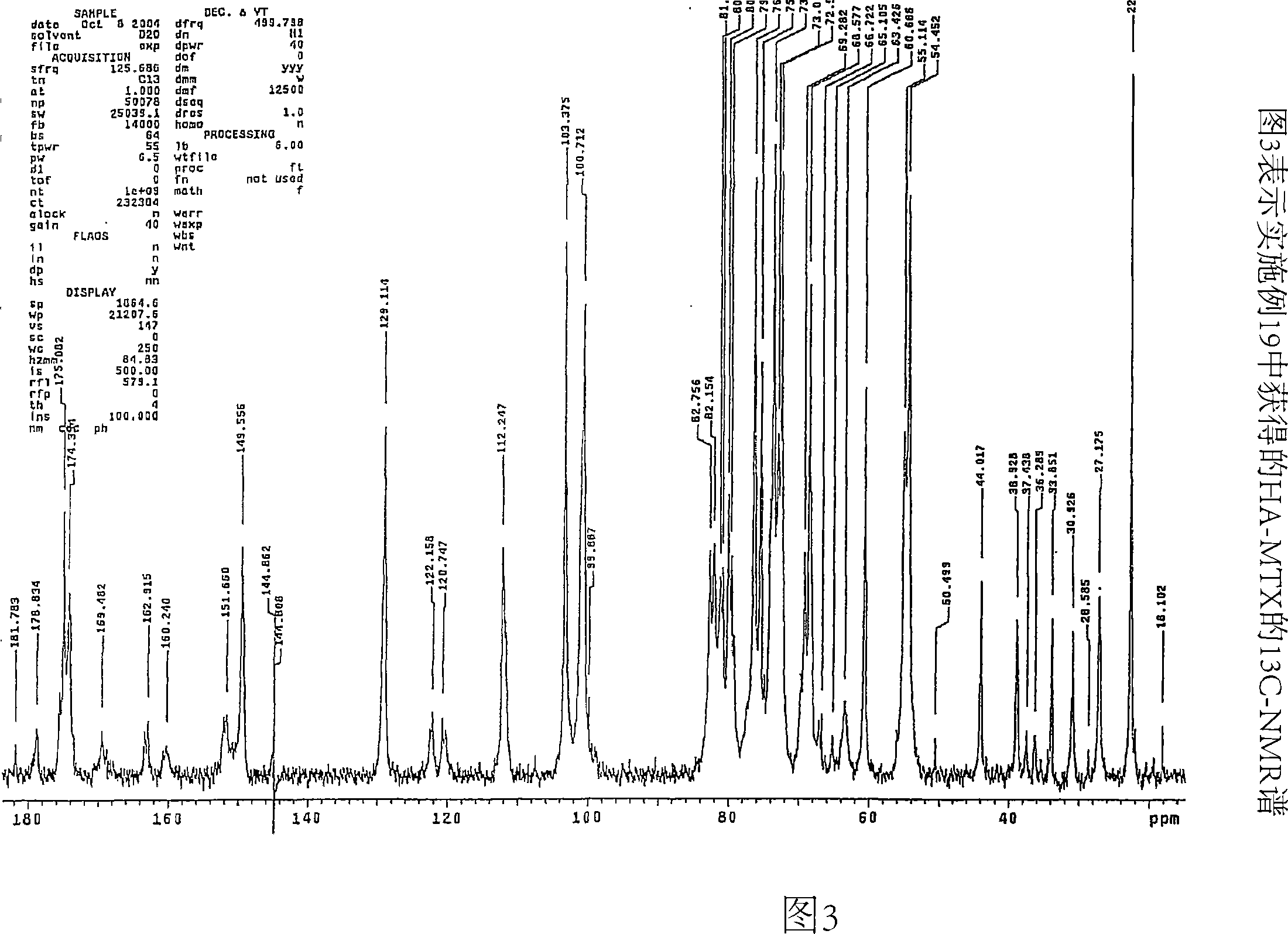 Antiproliferative drug