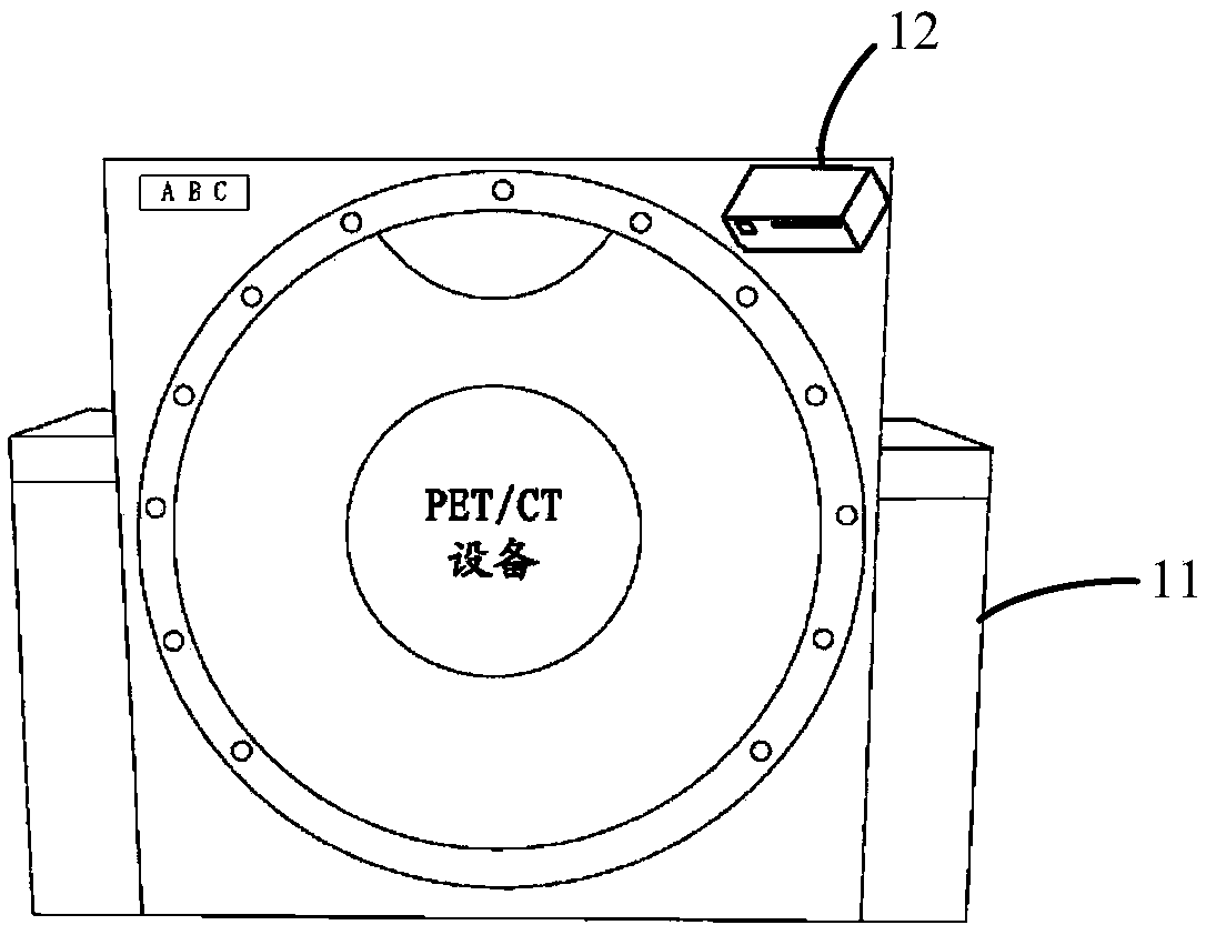 Determining method and device of gate control signal