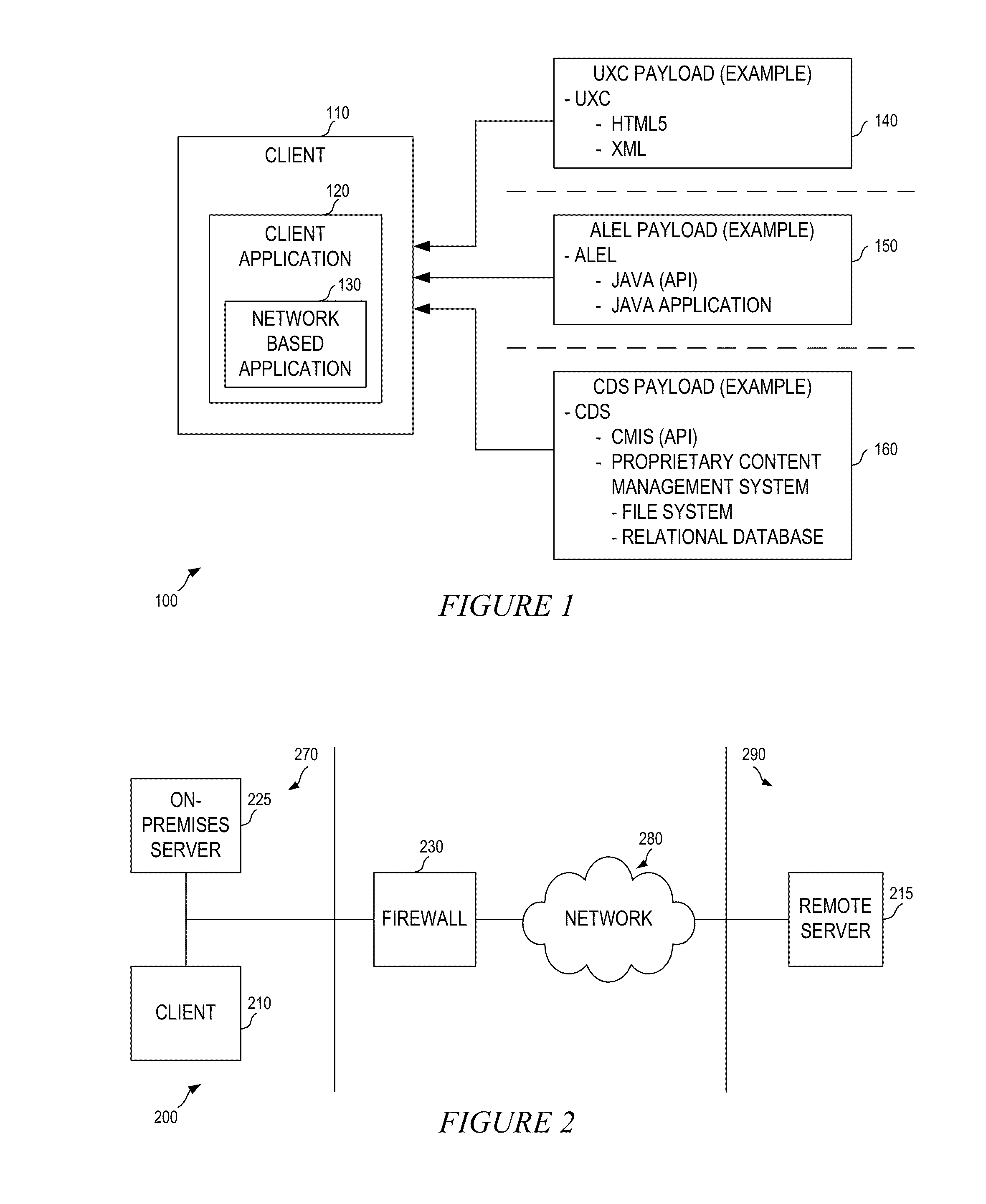 System and method for secure content sharing and synchronization