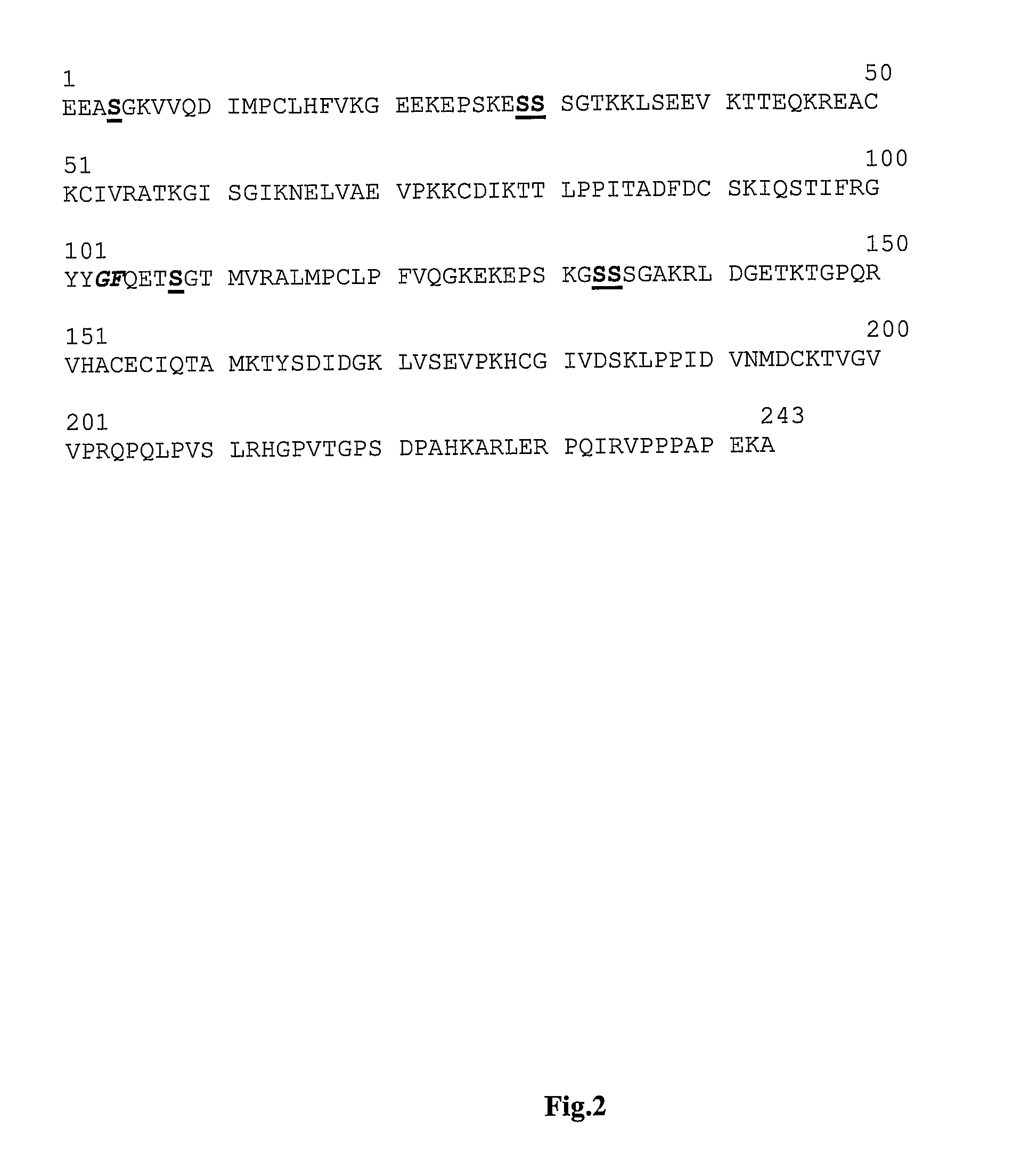 Fusion proteins comprising modified allergens of the ns-ltps family, use thereof and pharmaceutical compositions comprising the same