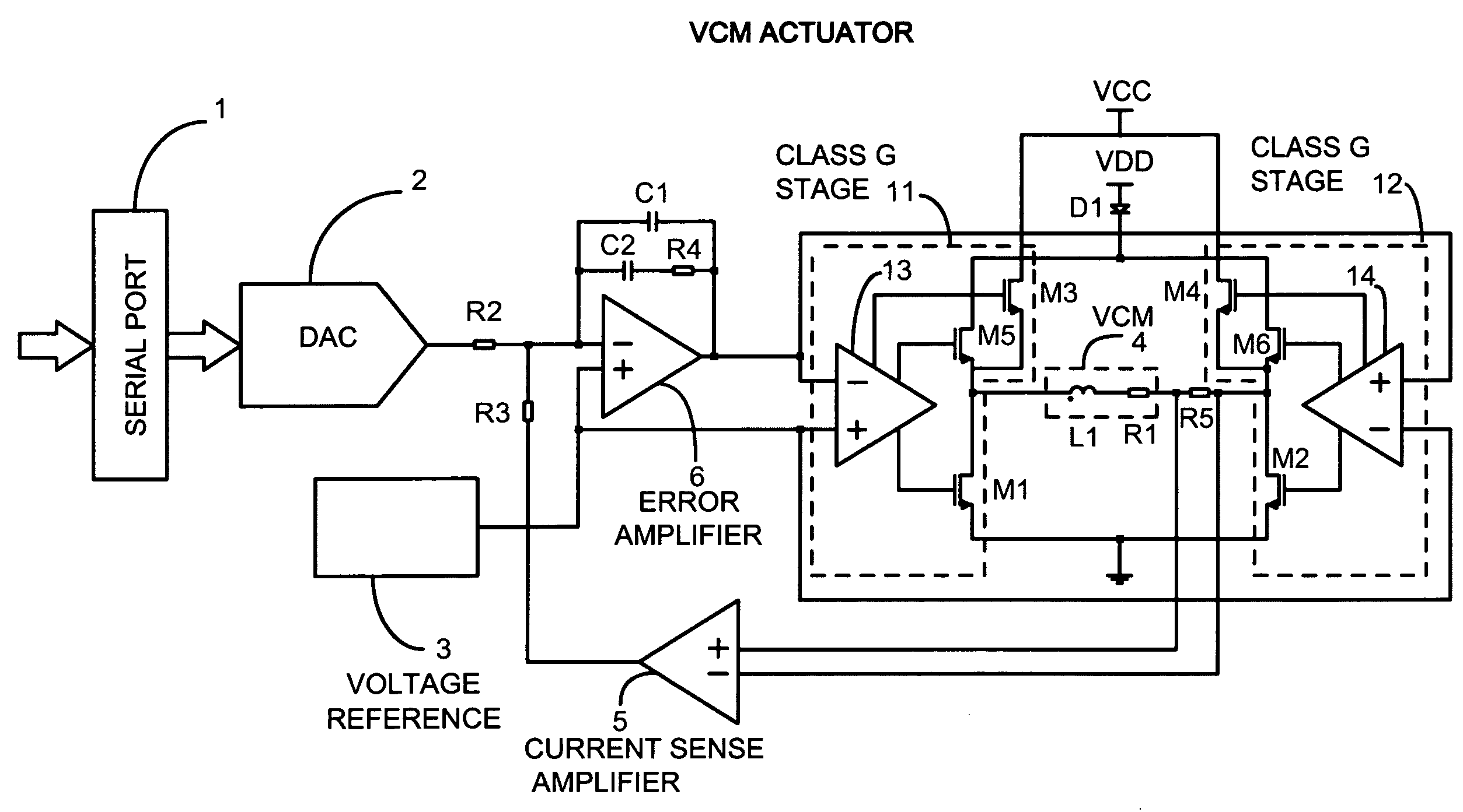 Class G motor drive