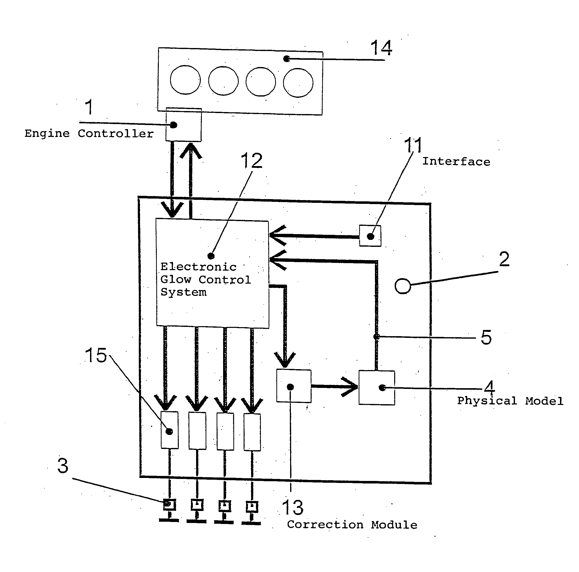 Method for heating a glow plug for a diesel engine