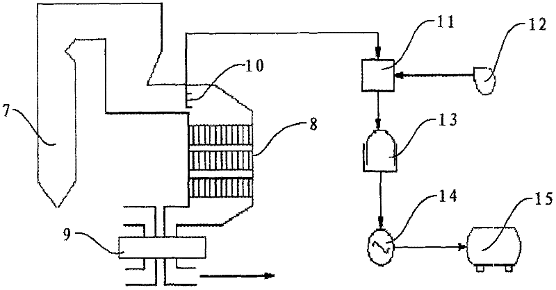 Coupled denitration system