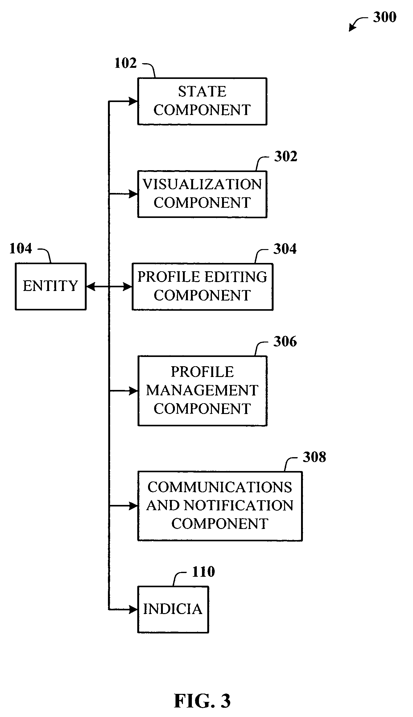 Rich profile communication with notifications