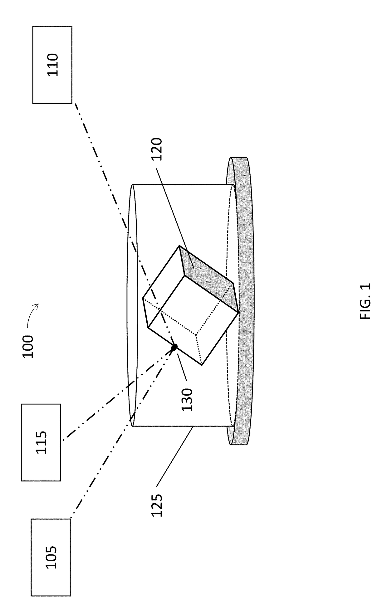 5d part growing machine with volumetric display technology