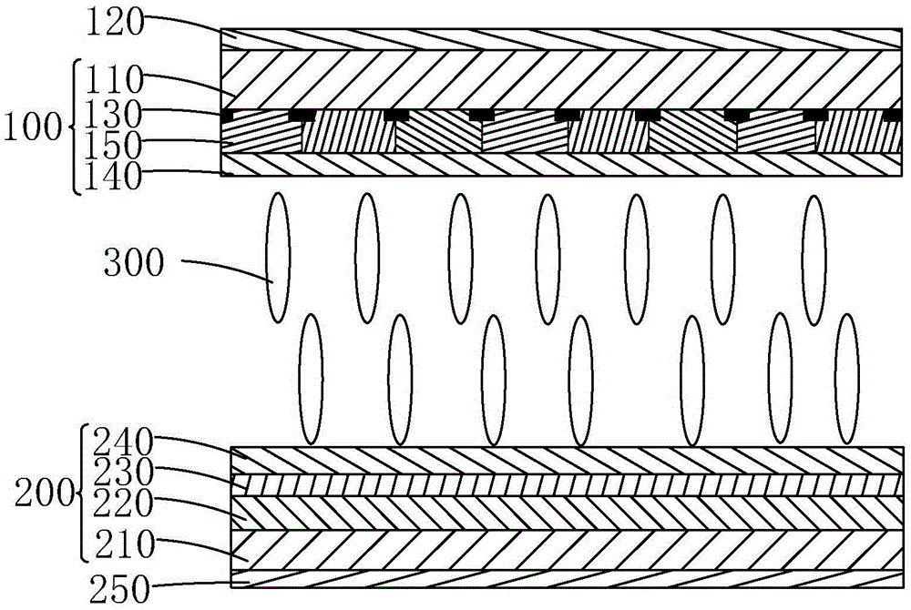 Liquid crystal display panel and quantum rod polaroid manufacturing method