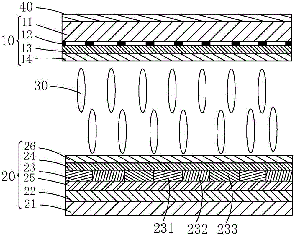 Liquid crystal display panel and quantum rod polaroid manufacturing method