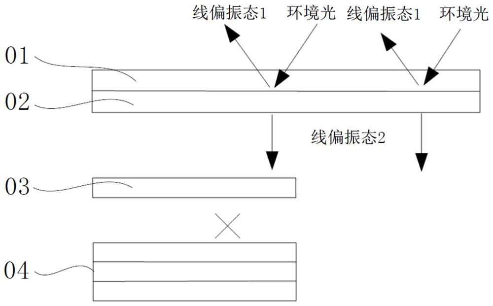 Display assembly and rearview mirror display screen