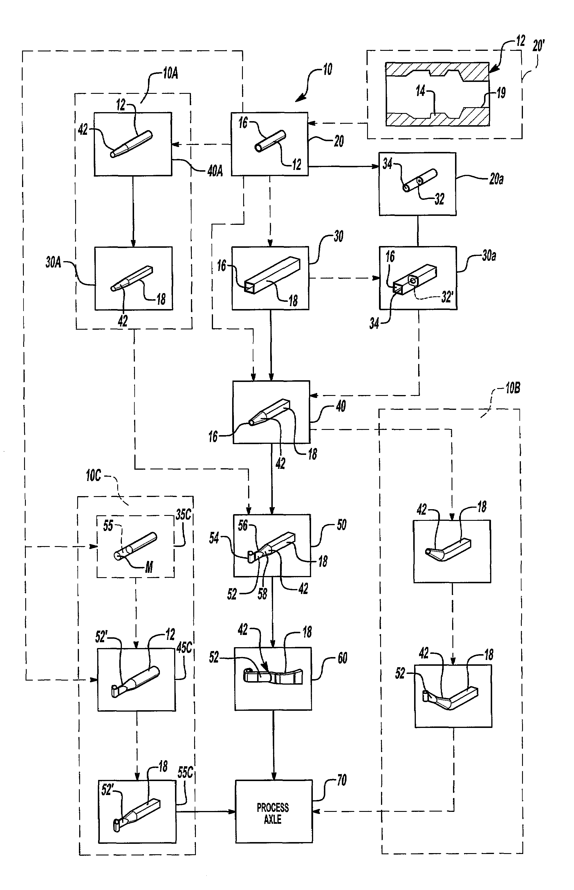 Method of forming a tubular axle