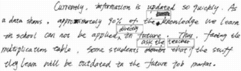 Evaluation method and system for writing neatness