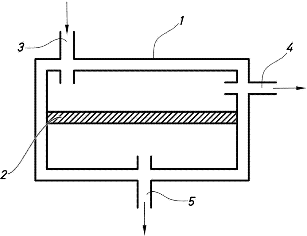 Method and device for treating blood cholesterol disorders