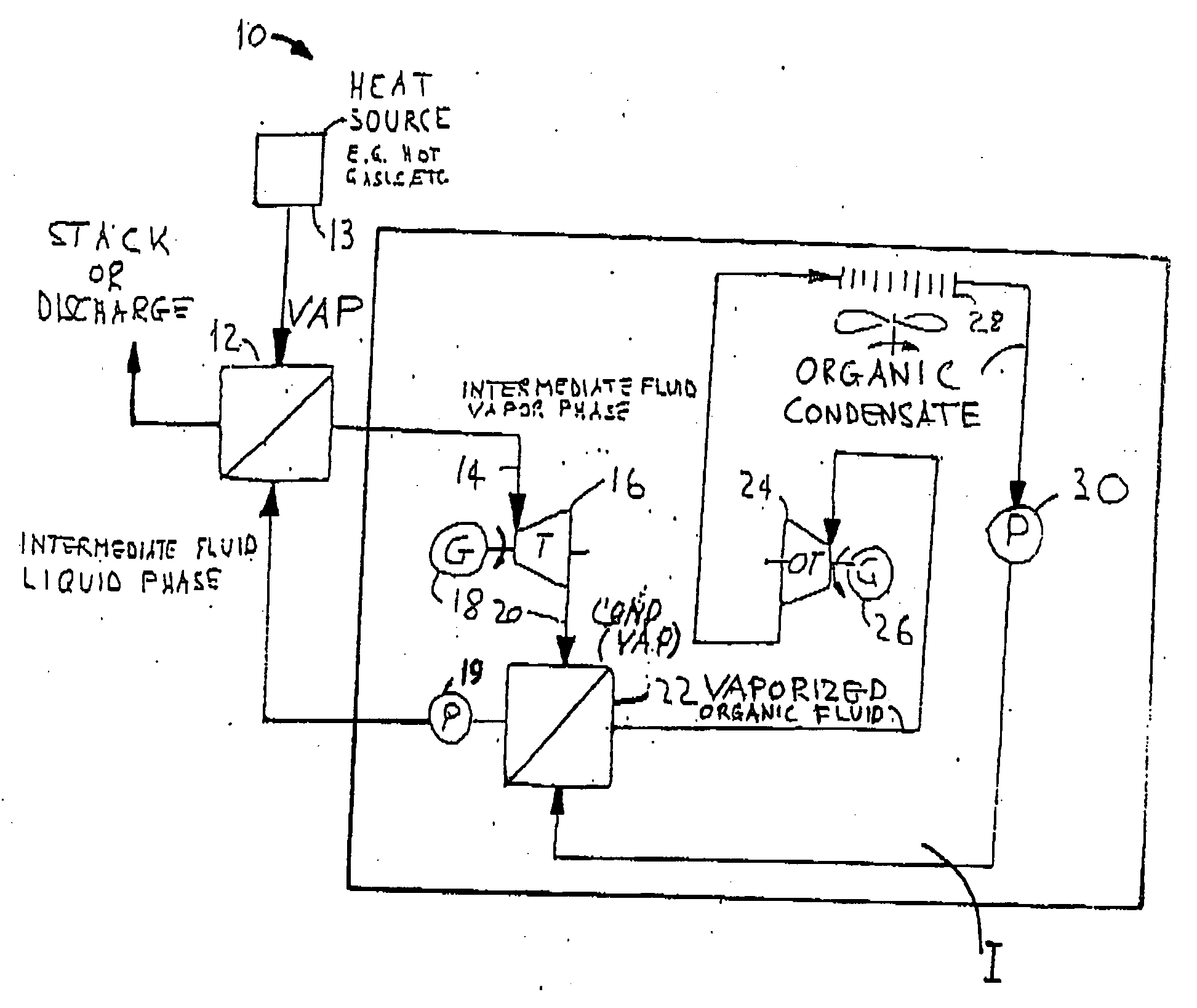 Organic working fluids