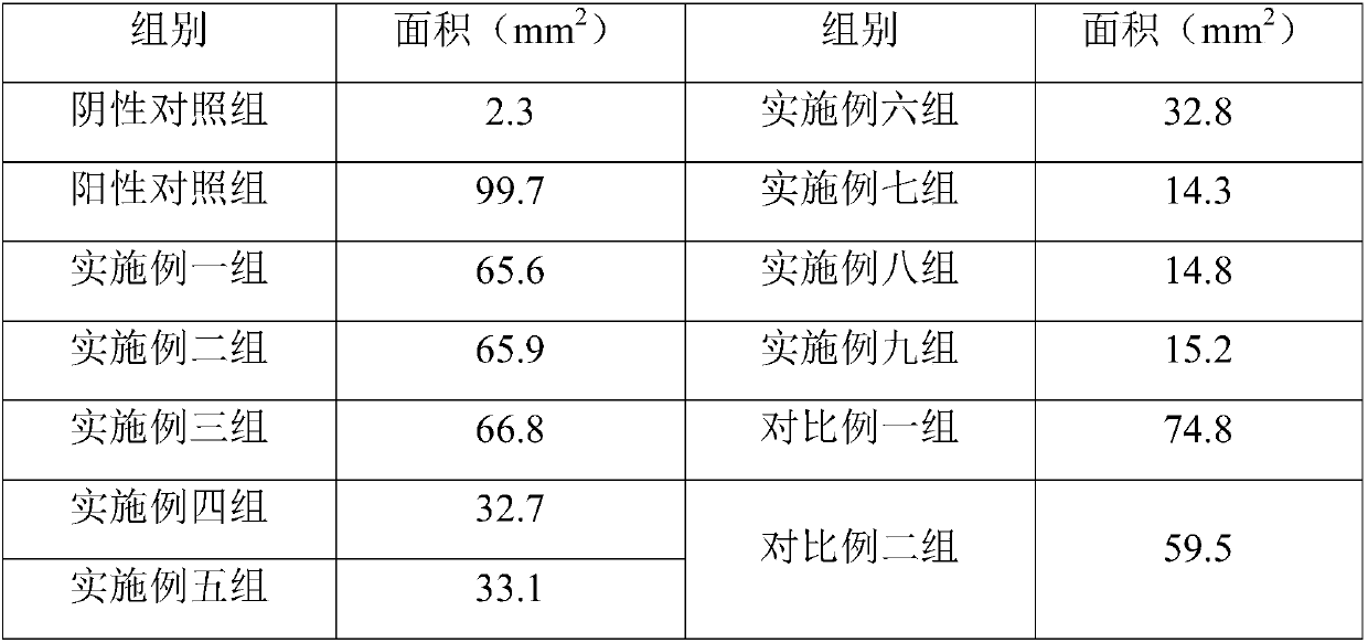 Meal replacement powder for nourishing stomach and controlling energy and preparation method thereof