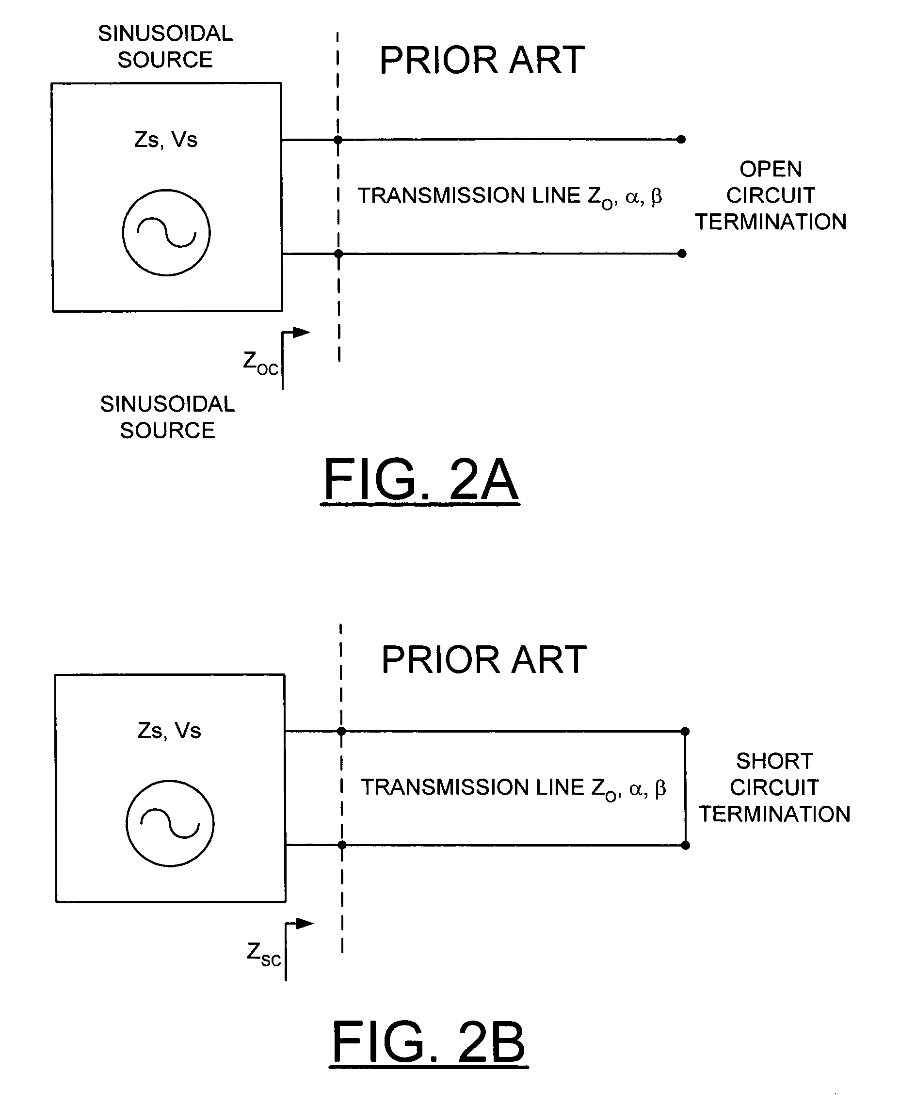 Method and apparatus for implementing automated electronic package transmission line characteristic impedance verification