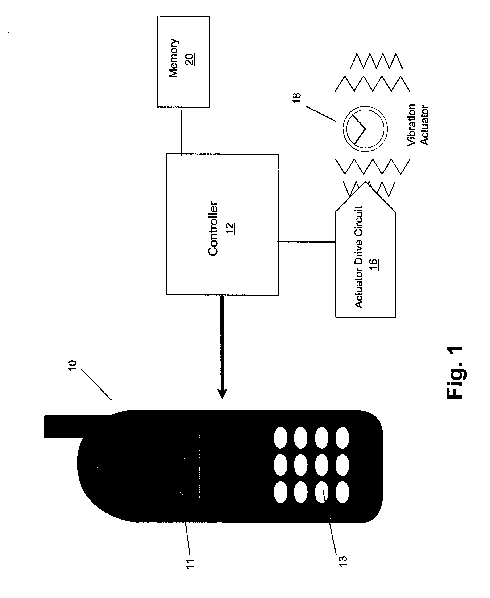 Multiple Pulse Width Modulation