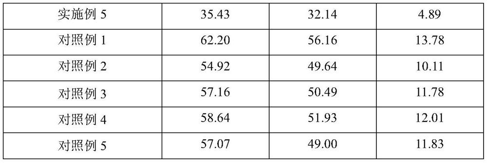 A method for surface water control of drinking water disinfection by-products