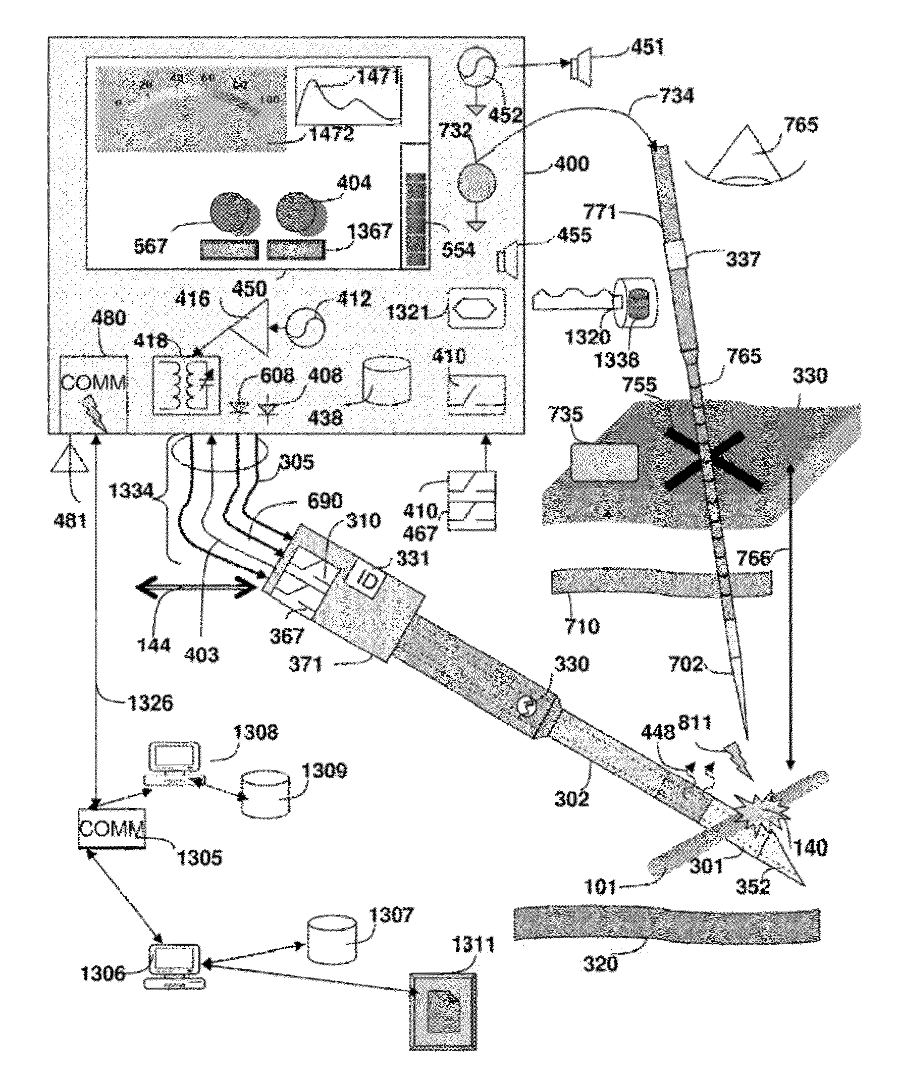 Systems and devices to identify and limit nerve conduction