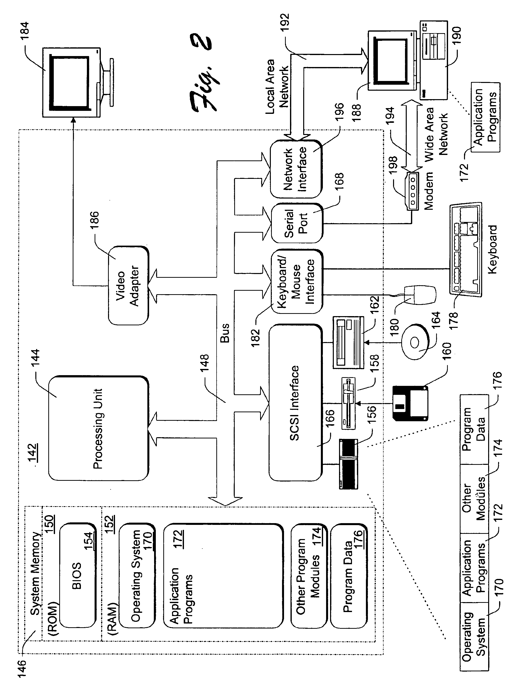 Controlled-content recoverable blinded certificates