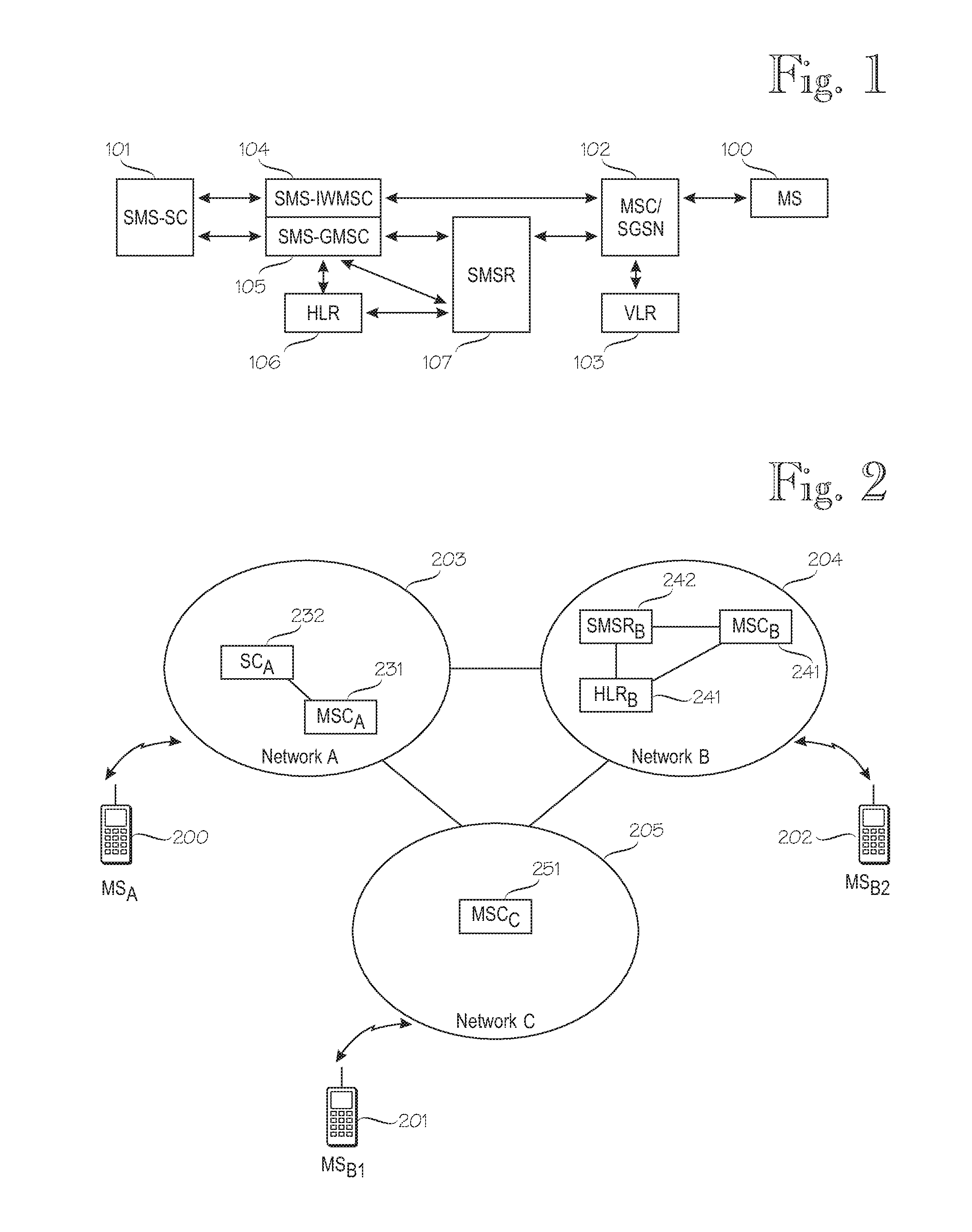 Provision of value added short message services