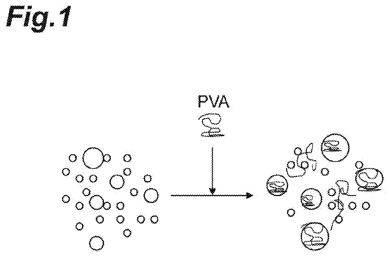 Slurry and polishing method