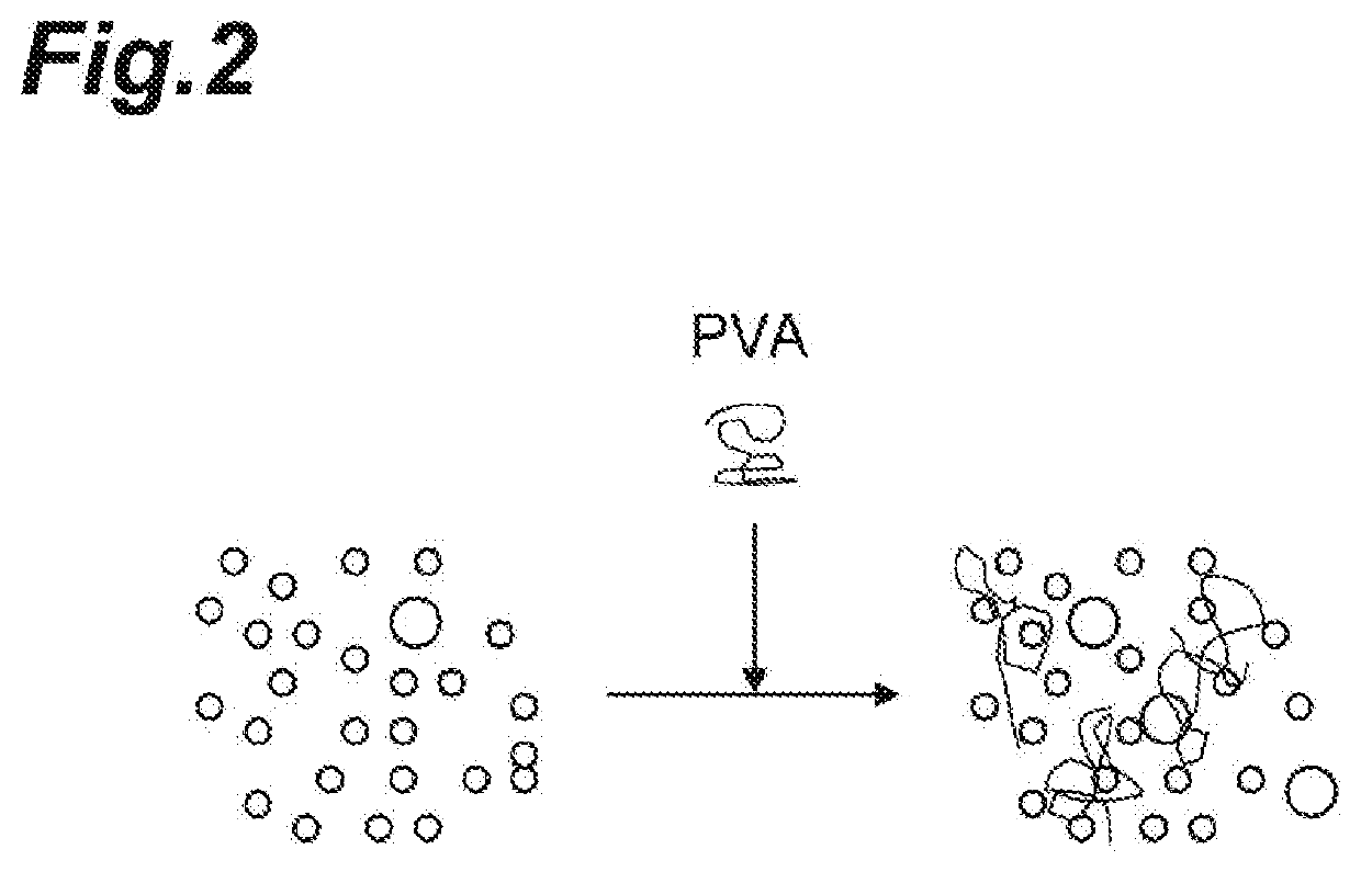 Slurry and polishing method