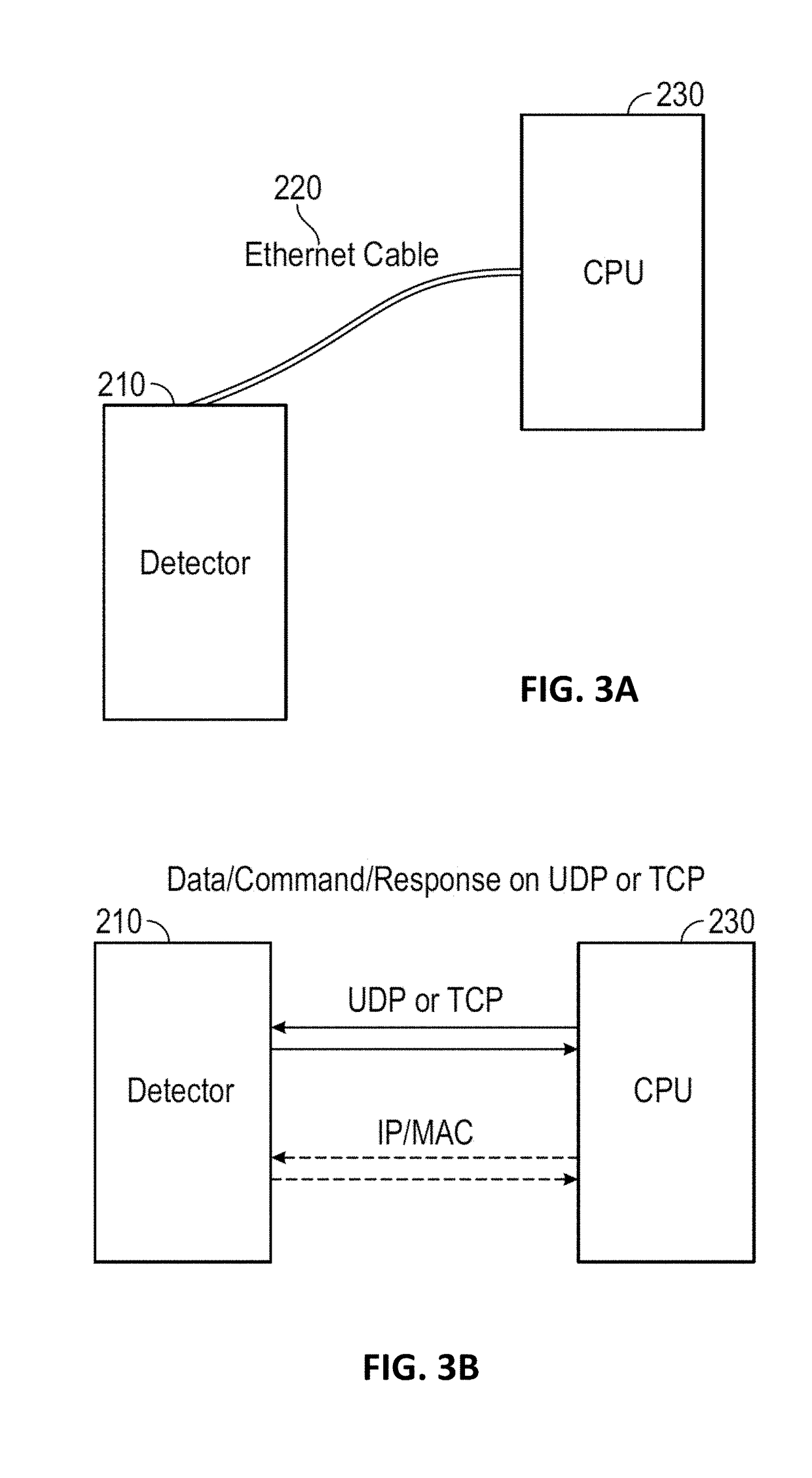 Iinterface for positron emission tomography (PET) scanner detector module