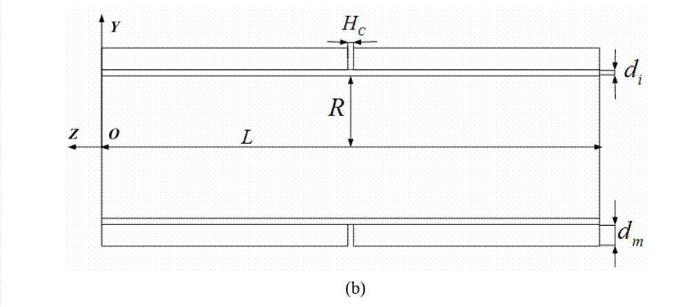 Detection method of damage of one-way silicon carbide fiber toughening silicon carbide ceramic matrix composite in oxidation environment