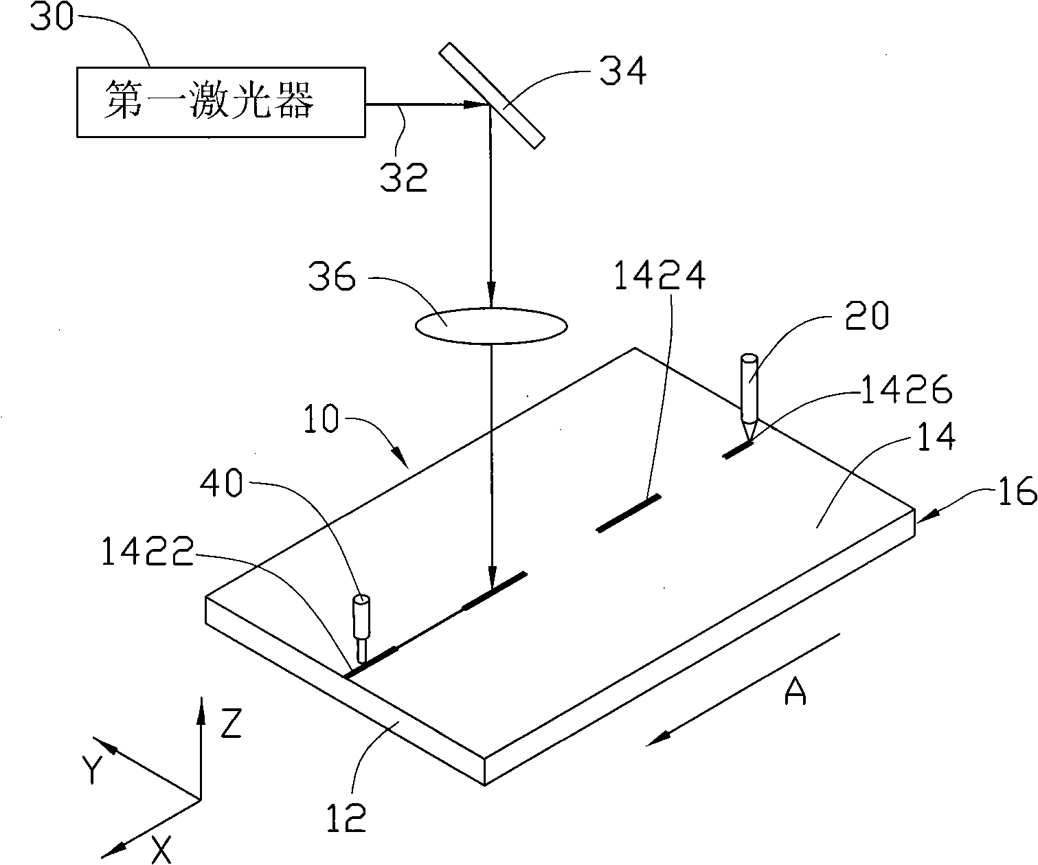 Laser processing method