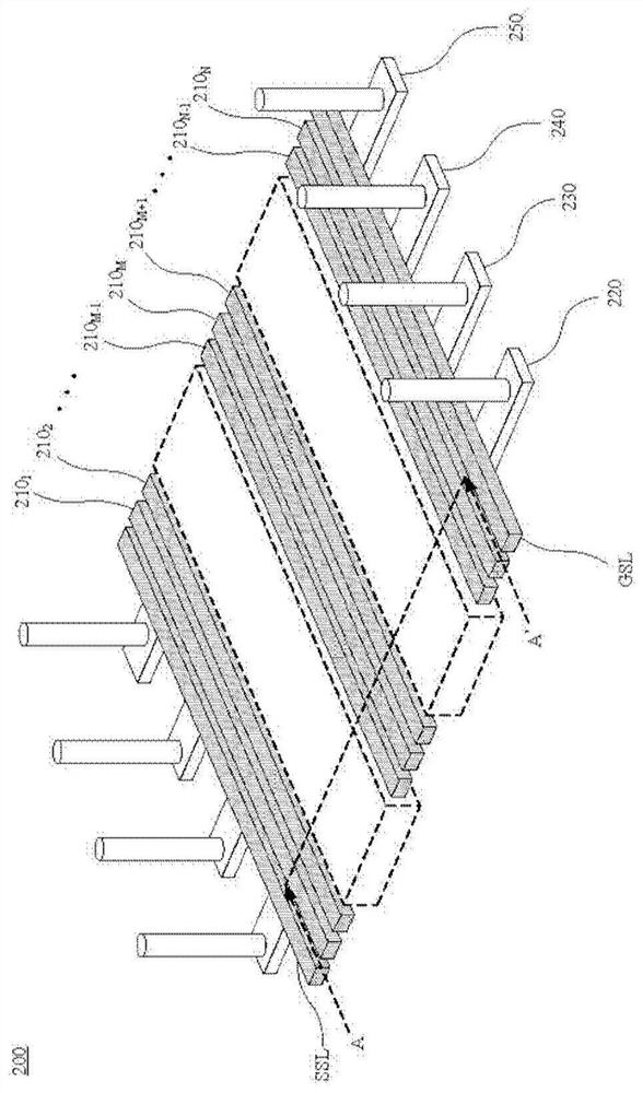 Operation method of non-volatile memory device