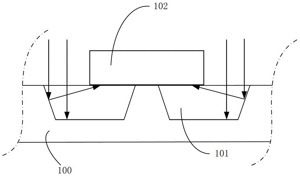 A method of manufacturing a semiconductor device