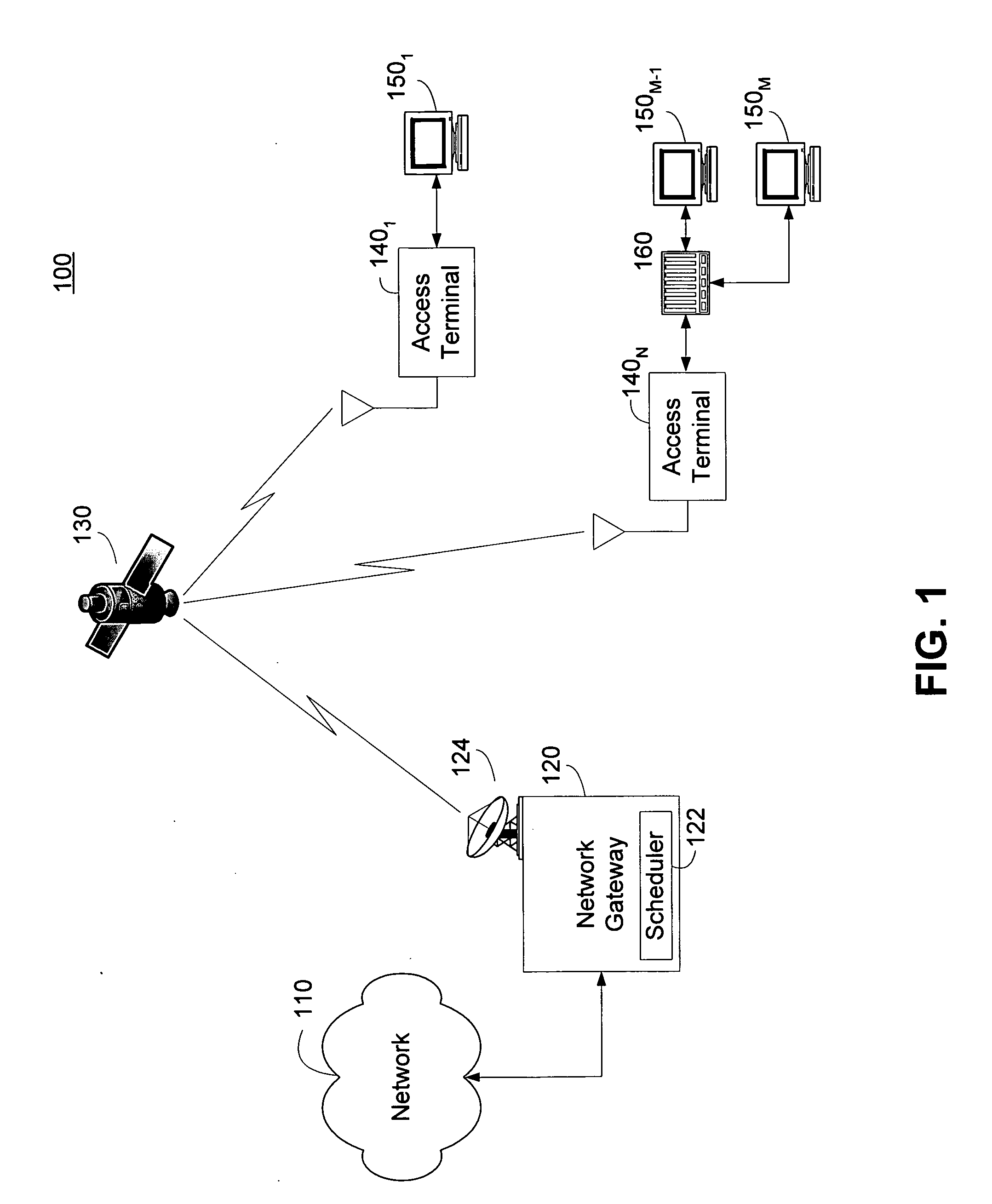 Variable length data encapsulation and encoding