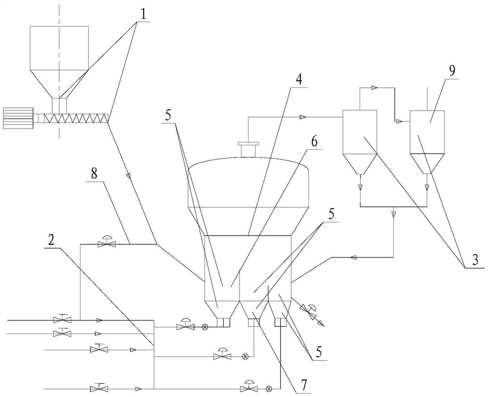 Chlorination furnace for fine-fraction titanium-rich material and fluidizing chlorination process thereof