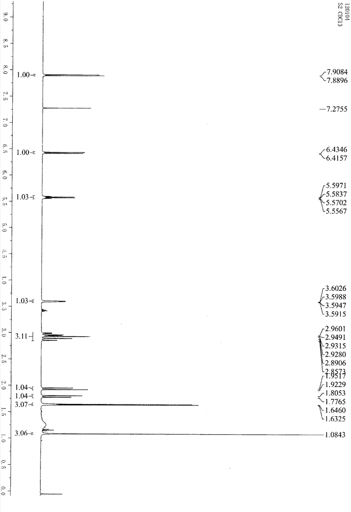 Huperzia serrate endophytic fungus and application of huperzia serrate endophytic fungus in preparation of 8alpha,15alpha-epoxydized huperzine A